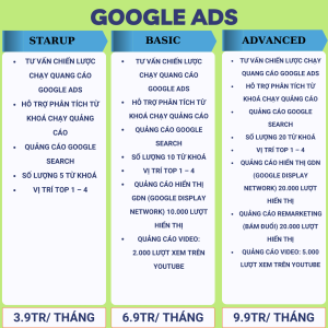 marketing vũng tàu