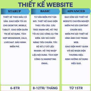 Dịch vụ marketing